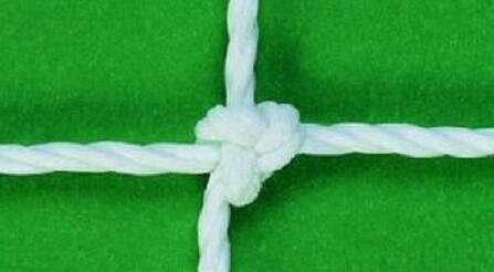 Virtualno, potencijalno, moguće, aktualno