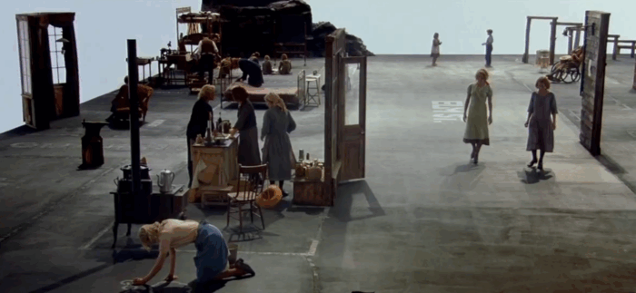 Dogvil kao panoptikon